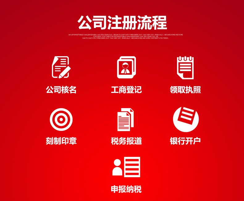 工商注冊(cè)流程.jpg