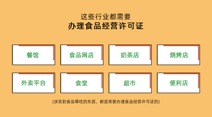 代辦青島食品經(jīng)營(yíng)許可證(圖3)